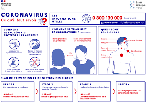 coronavirus